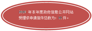 椭圆: 2019年本年度政府信息公开网站受理依申请信件总数为:11件。